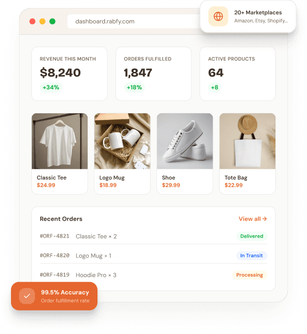 Rabfy dashboard preview